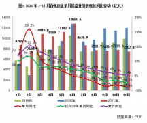 楼市依旧“低温”！百强房企销售业绩大降