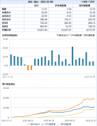 大消息！“人民币计价”港股再进一步，或在一年内落实…影响有多大？