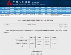 什么信号？央行释放700亿投放，调高利率5个基