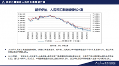 中银证券管涛：人民币升值主要是供求驱动，今年人民币破6是小概率事件