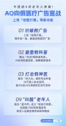 老年人消费投诉保健品虚假宣传占比超40\%