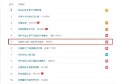 火上热搜!10亿一台还抢不到,股价暴涨400倍